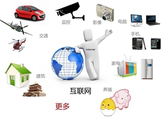 互聯(lián)網(wǎng)安全服務(wù) 構(gòu)筑數(shù)字時代的防護(hù)屏障